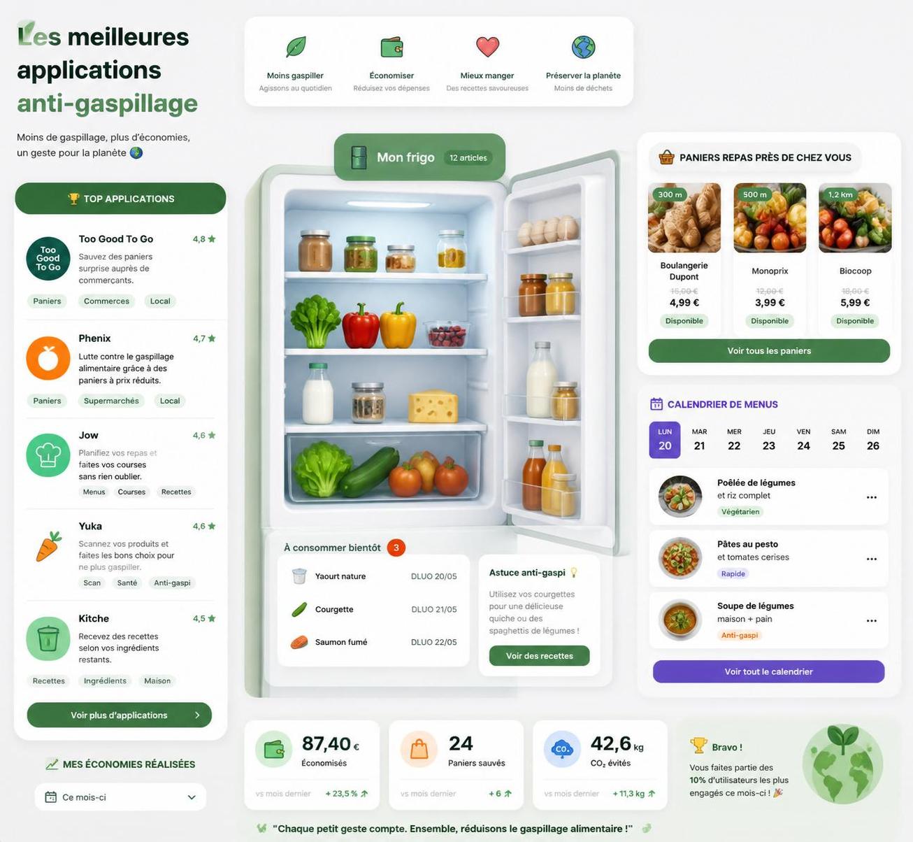 découvrez les meilleures applications bons plans pour parents en 2026 et apprenez à économiser au quotidien grâce à des astuces pratiques et des offres exclusives.