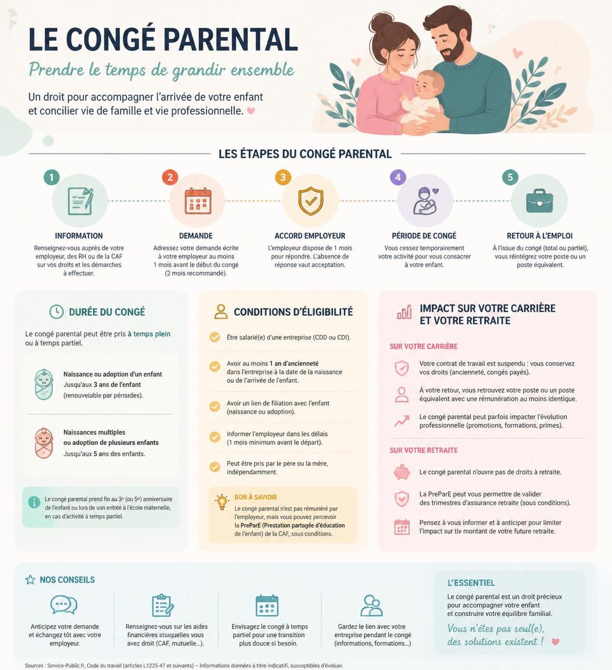découvrez les conditions, la durée et l'impact du congé parental d'éducation sur votre retraite pour mieux organiser votre vie professionnelle et familiale.