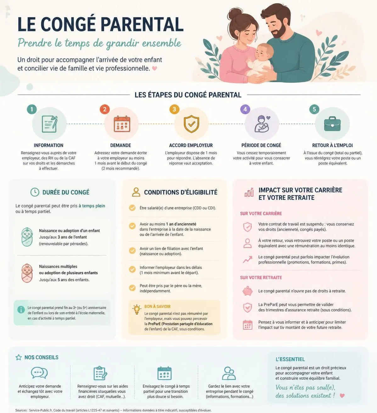 découvrez les conditions, la durée et l'impact du congé parental d'éducation sur votre retraite pour mieux organiser votre vie professionnelle et familiale.
