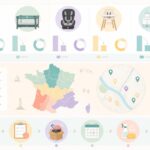 Louer du matériel bébé au lieu d’acheter : que louer et combien économiser découvrez pourquoi louer du matériel bébé peut être une meilleure option que l'achat, quels équipements privilégier à la location, et combien vous pouvez économiser pour alléger votre budget.