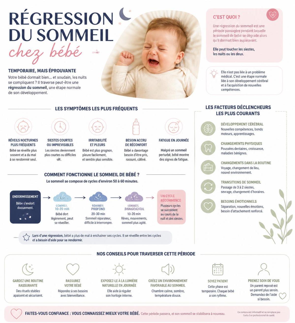comprenez les causes de la régression du sommeil chez le bébé et découvrez des solutions efficaces pour aider votre enfant à retrouver un sommeil paisible.
