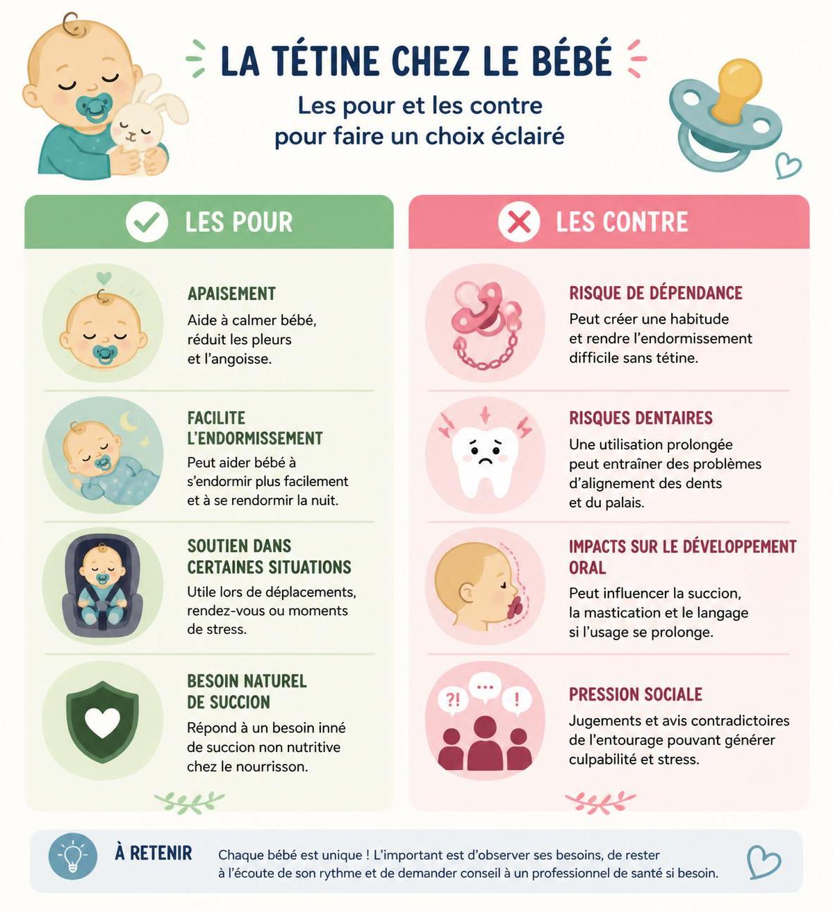 dĂ©couvrez les avantages et inconvĂ©nients de la tĂ©tine, l'Ăąge idĂ©al pour arrĂȘter son usage, et des conseils pratiques pour un sevrage en douceur sans stress pour bĂ©bĂ©.