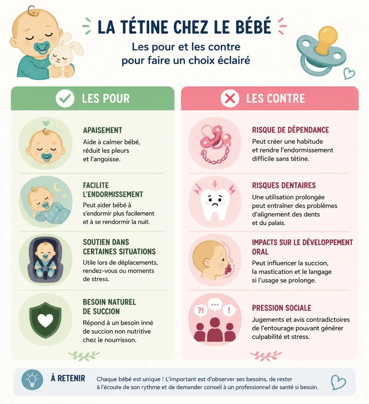 dĂ©couvrez les avantages et inconvĂ©nients de la tĂ©tine, l'Ăąge idĂ©al pour arrĂȘter son usage, et des conseils pratiques pour un sevrage en douceur sans stress pour bĂ©bĂ©.