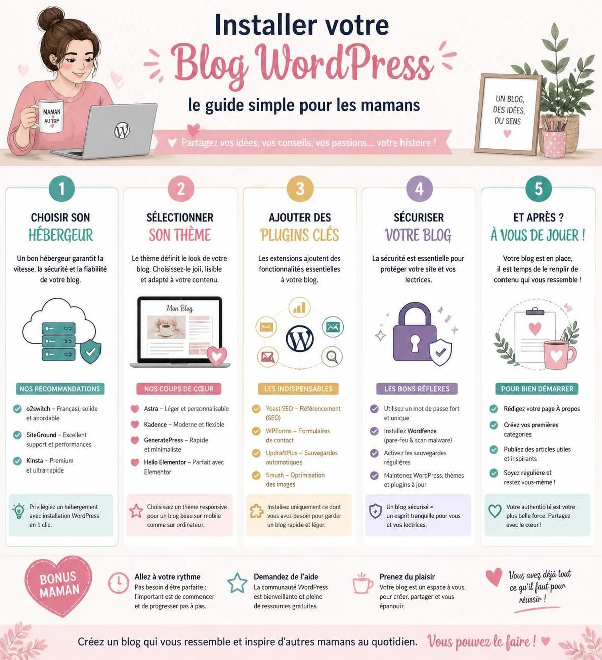 découvrez comment créer un blog de maman rentable : les étapes essentielles pour démarrer et les stratégies efficaces pour monétiser votre contenu.