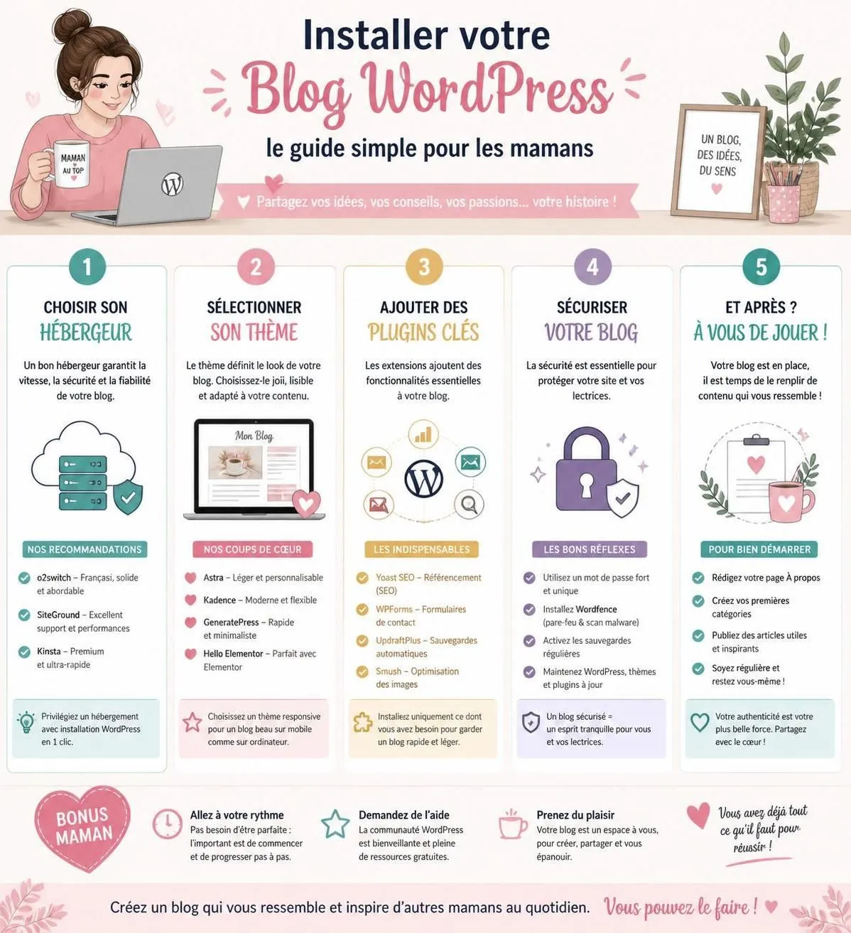 découvrez comment créer un blog de maman rentable : les étapes essentielles pour démarrer et les stratégies efficaces pour monétiser votre contenu.