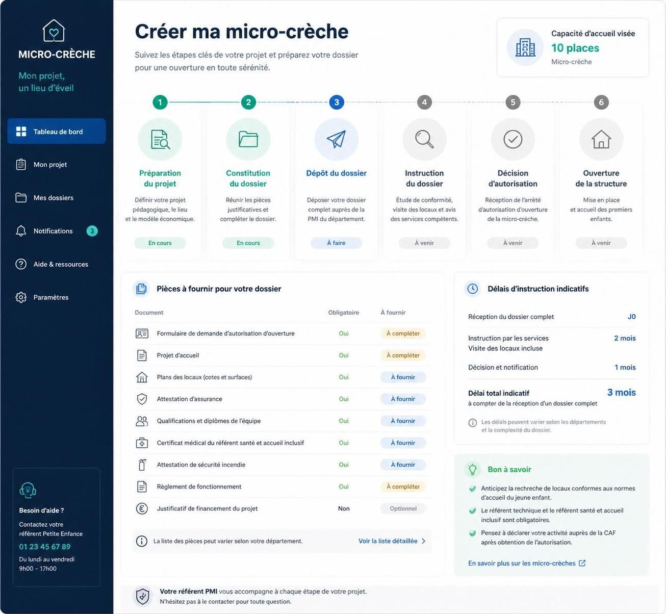 découvrez comment créer une micro-crèche familiale : guide complet sur les démarches administratives, l'obtention de l'agrément et les conseils pour assurer la rentabilité de votre projet.