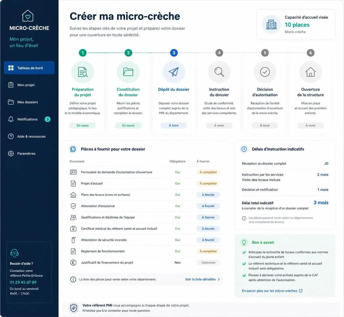 découvrez comment créer une micro-crèche familiale : guide complet sur les démarches administratives, l'obtention de l'agrément et les conseils pour assurer la rentabilité de votre projet.