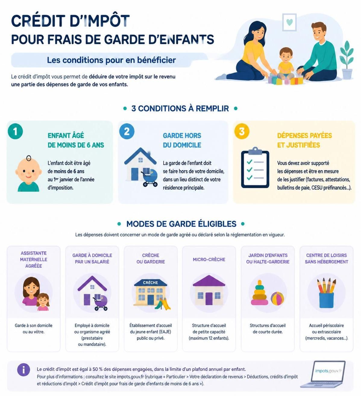 découvrez comment déduire les frais de garde d'enfant de vos impôts et maximiser vos avantages fiscaux grâce à nos conseils pratiques et légaux.