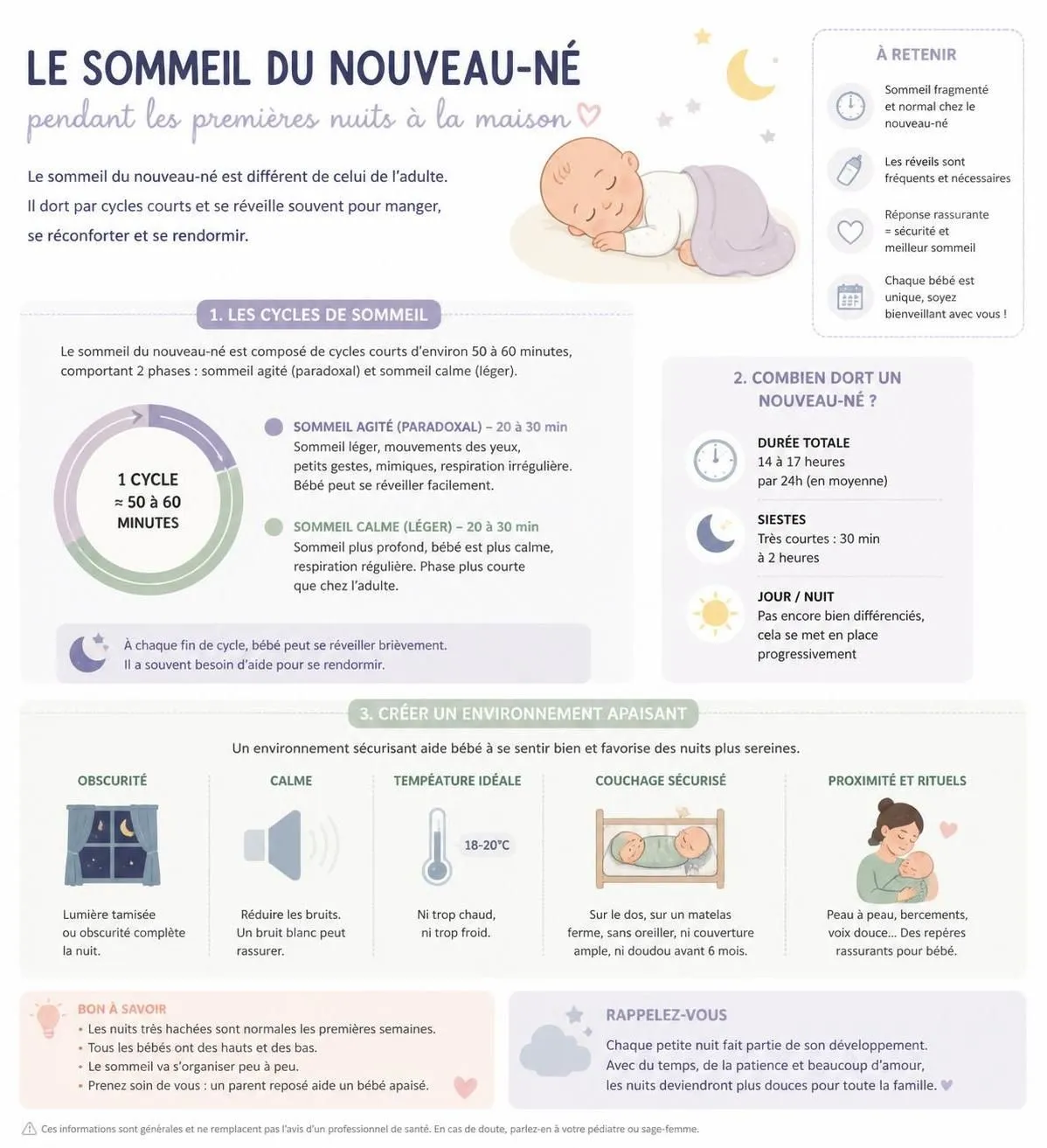 découvrez à quoi vous attendre lors des premières nuits à la maison avec votre nouveau-né, avec des conseils pratiques pour bien gérer ce moment essentiel.