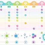 découvrez le calendrier complet des vaccins pour bébé en 2026 et les informations essentielles à connaître pour protéger la santé de votre enfant.