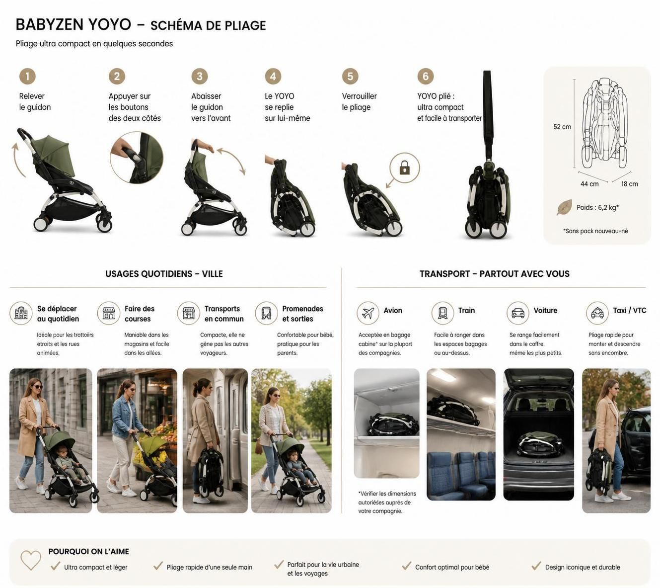 découvrez notre avis honnête sur la poussette babyzen yoyo et à qui elle s'adresse vraiment pour justifier son prix de 500€. avantages, inconvénients et conseils d'achat.
