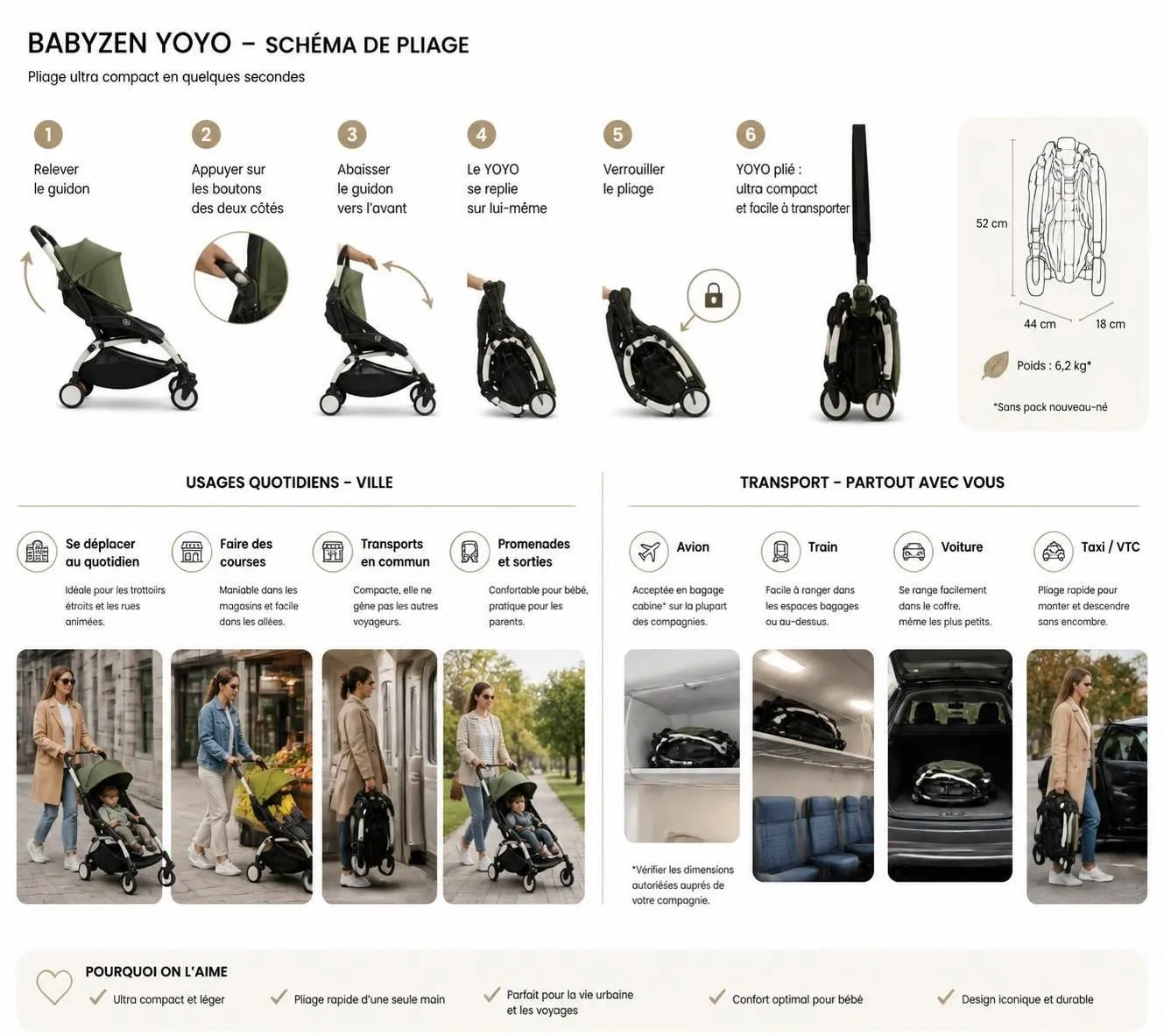 découvrez notre avis honnête sur la poussette babyzen yoyo et à qui elle s'adresse vraiment pour justifier son prix de 500€. avantages, inconvénients et conseils d'achat.