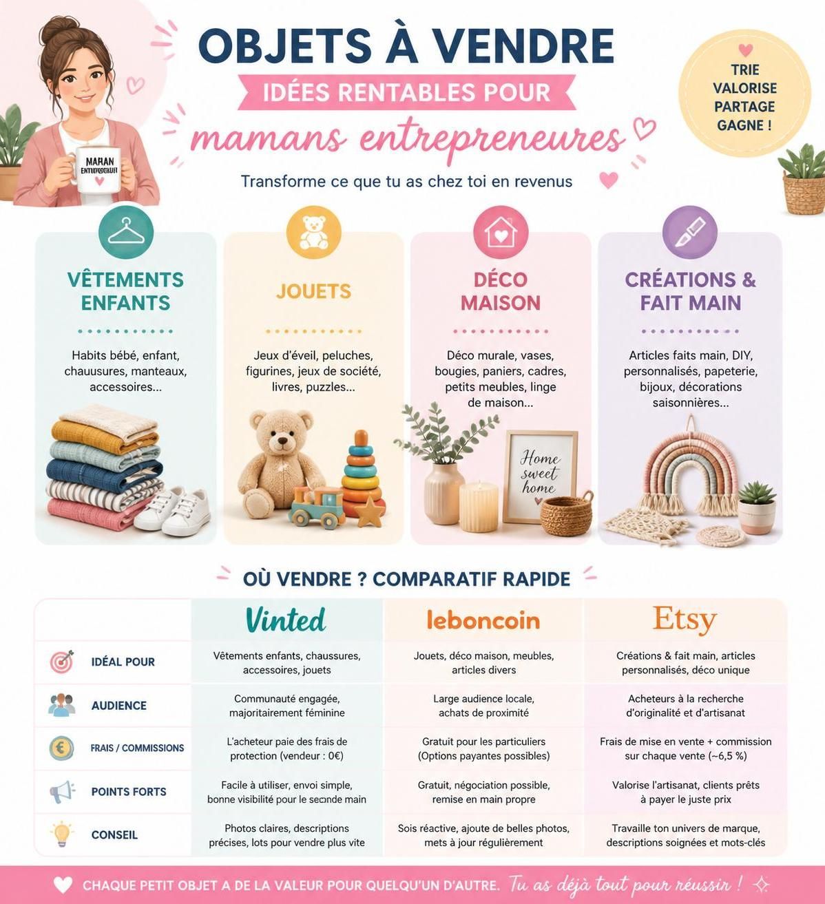 découvrez comment vendre sur vinted, leboncoin ou etsy pour arrondir vos fins de mois en tant que maman, avec des conseils pratiques et faciles à suivre.