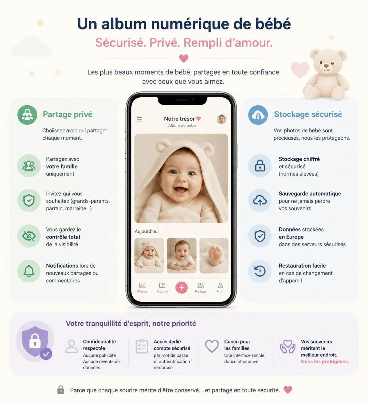 découvrez les meilleures applications photo et albums numériques pour bébé afin de préserver et partager ses précieux souvenirs en toute simplicité.