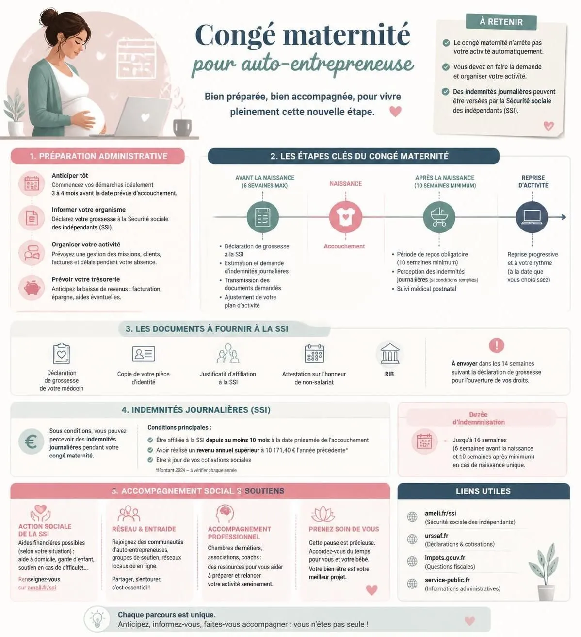 découvrez les changements concernant les charges sociales et les aides pour les auto-entrepreneurs pendant le congé maternité. toutes les informations essentielles pour bien gérer cette période.