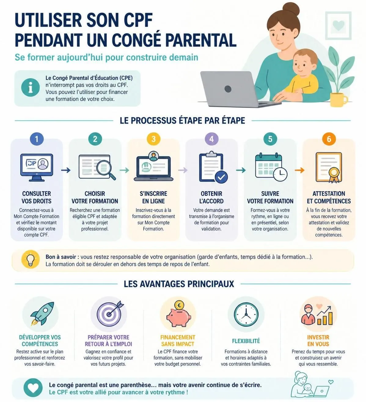 découvrez comment utiliser vos droits cpf et congé parental pour financer votre formation et préparer efficacement votre retour à l'emploi.
