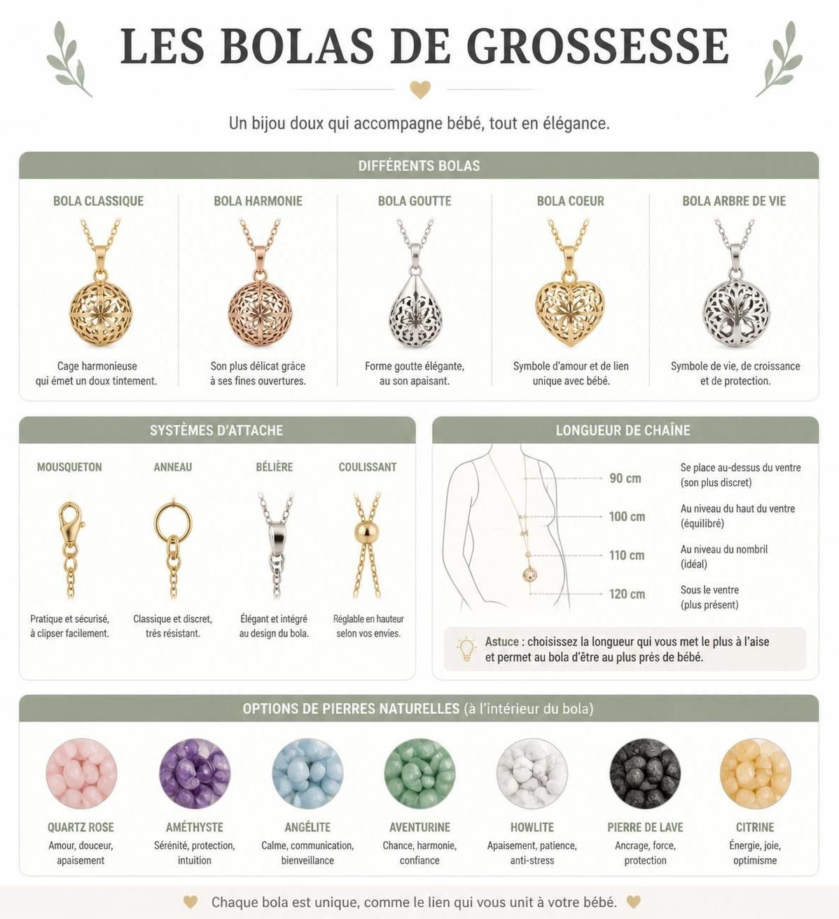 découvrez 20 idées de cadeaux utiles pour femme enceinte, soigneusement sélectionnées et approuvées par des mamans, pour faire plaisir et accompagner cette belle étape.