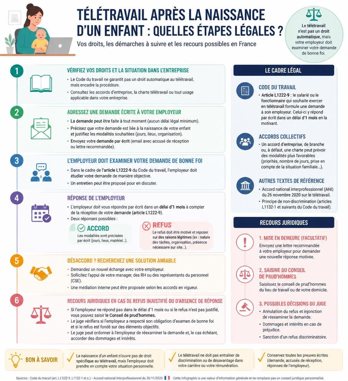 découvrez comment négocier le télétravail après la naissance de votre enfant avec des conseils pratiques pour convaincre votre employeur étape par étape.