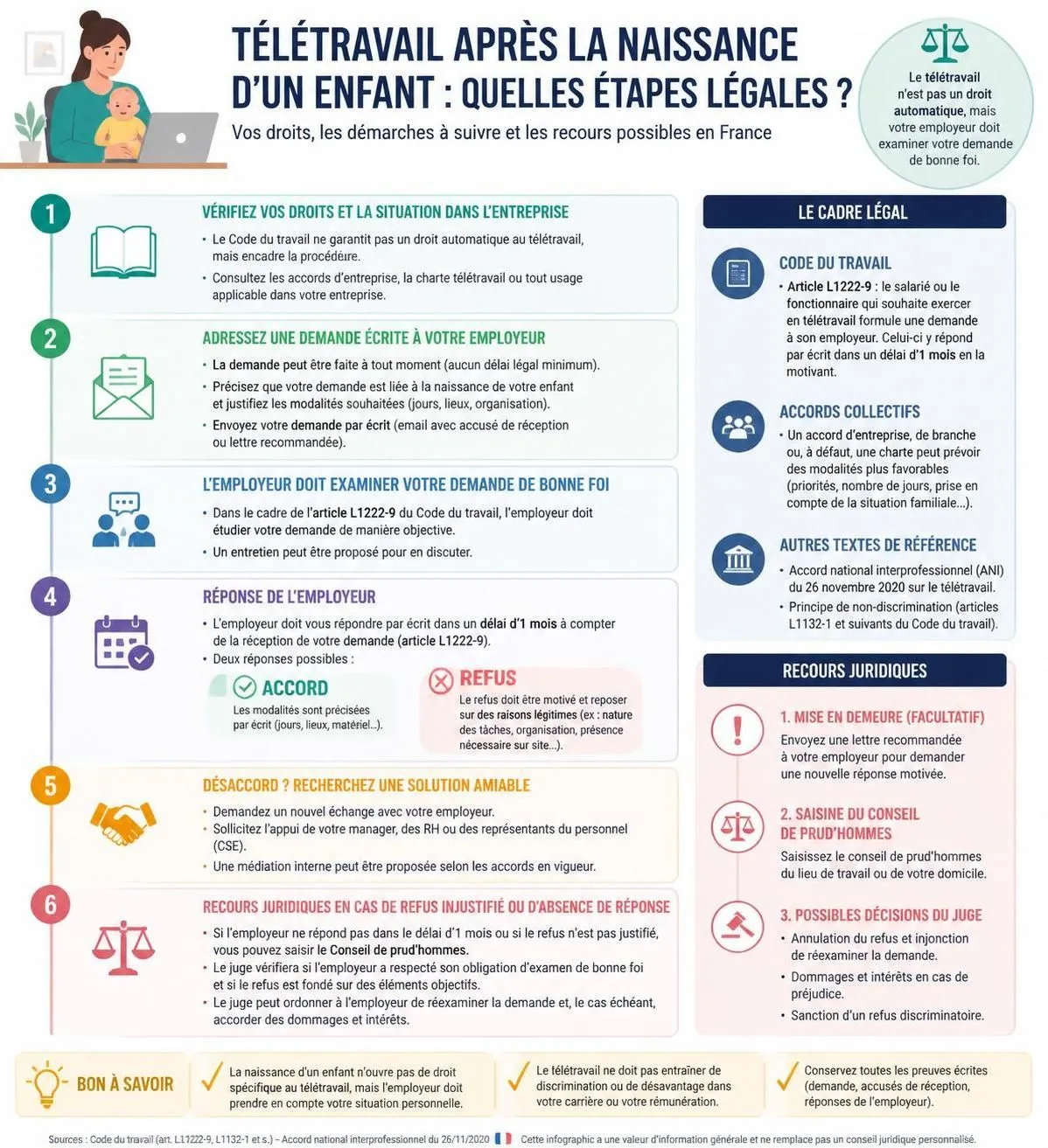 découvrez comment négocier le télétravail après la naissance de votre enfant avec des conseils pratiques pour convaincre votre employeur étape par étape.